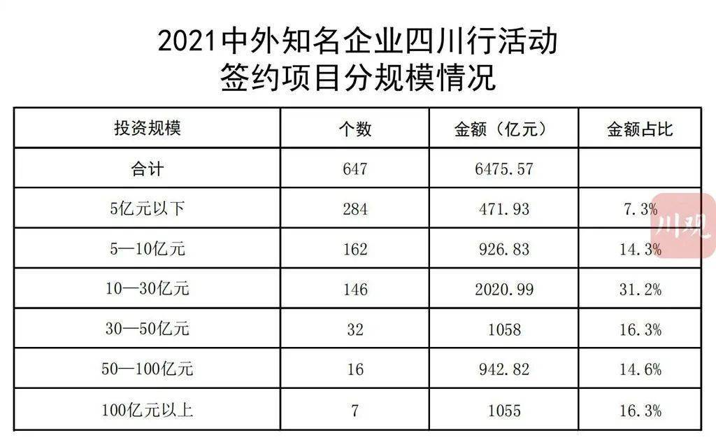 文昌市级托养福利事业单位最新项目概览