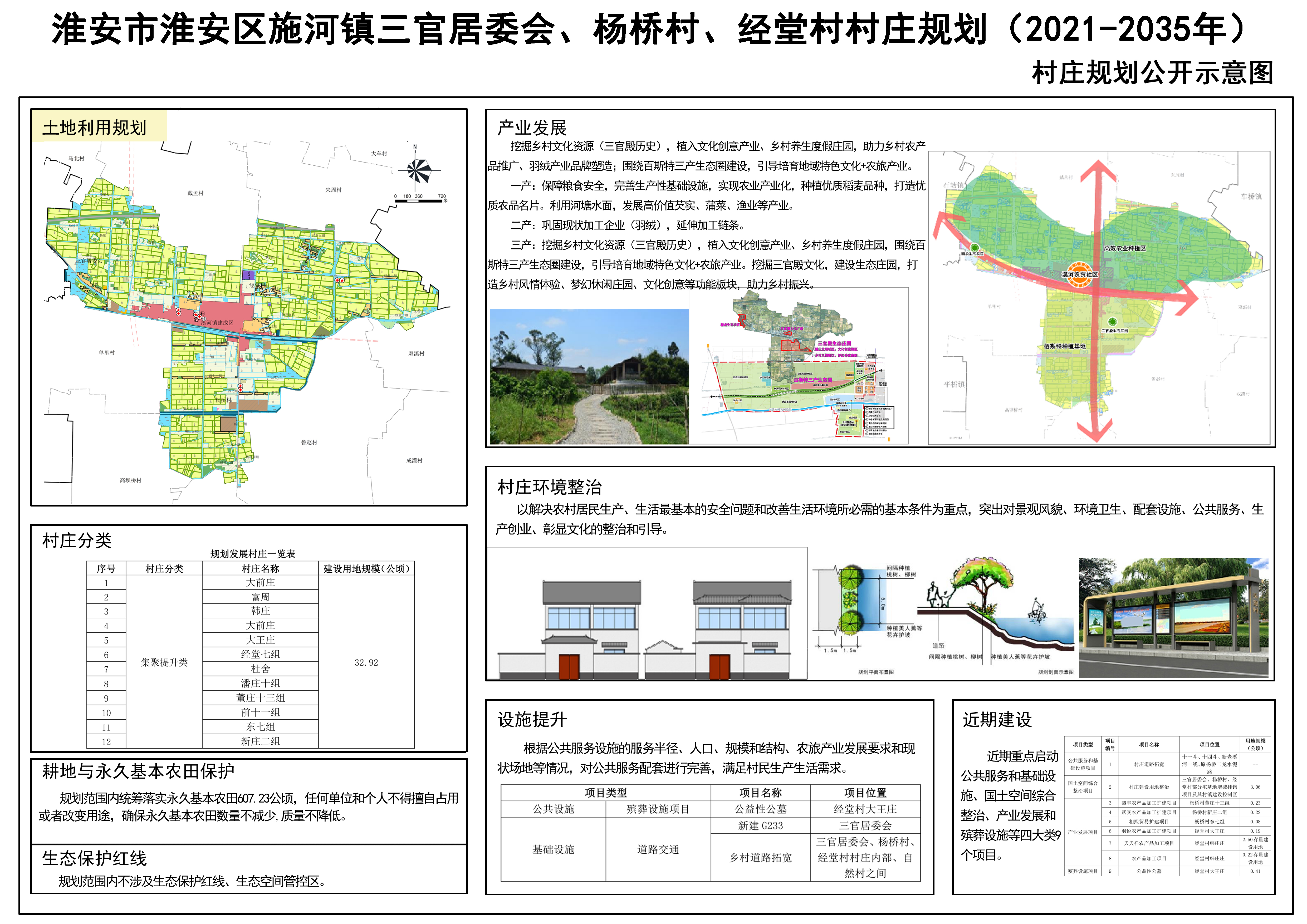 马坞村民委员会最新发展规划概览