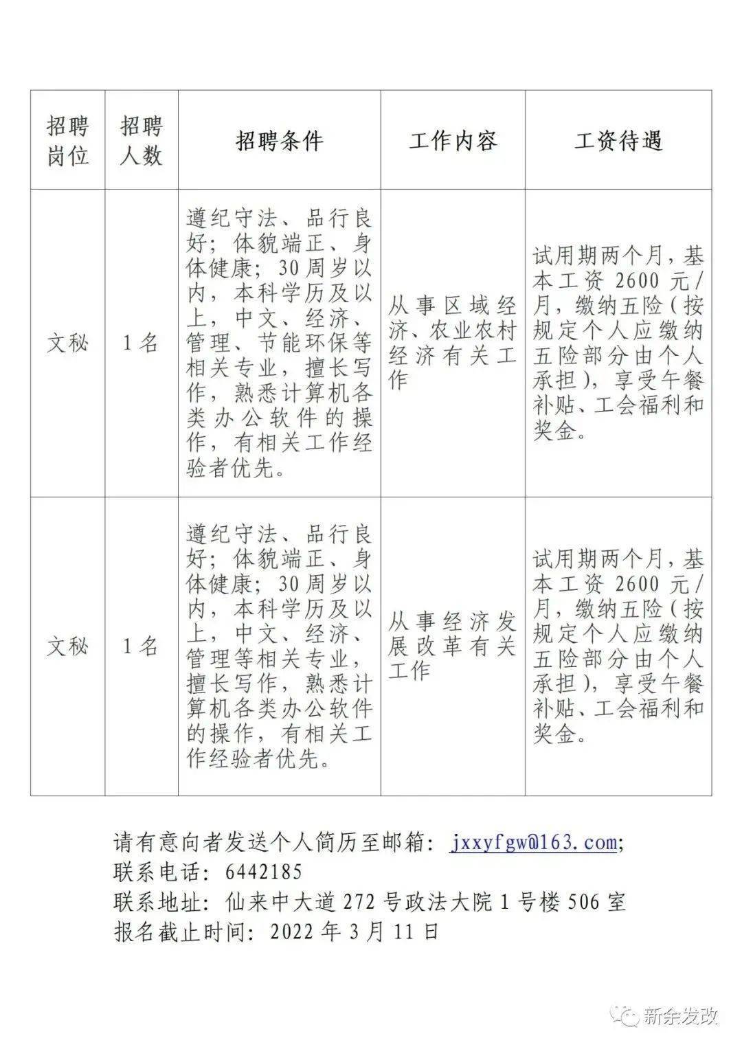 新余市市行政审批办公室最新招聘启事概览