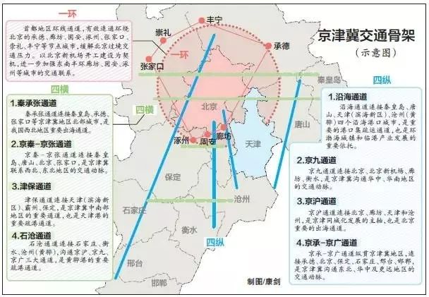 柏乡县科学技术与工业信息化局最新发展规划概览