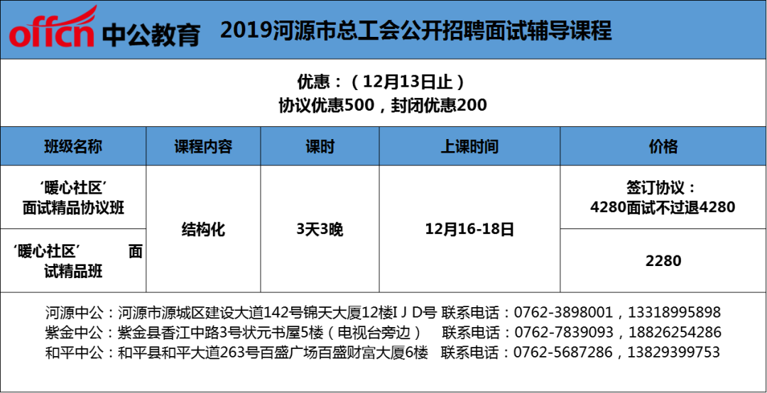 河源市物价局最新招聘信息全面解析