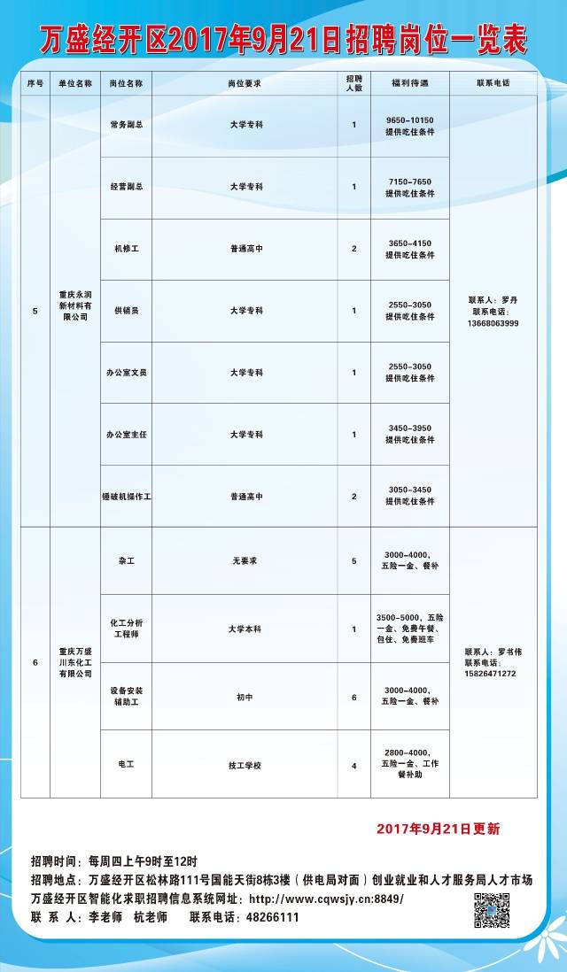 岑溪市医疗保障局最新招聘信息与动态解析