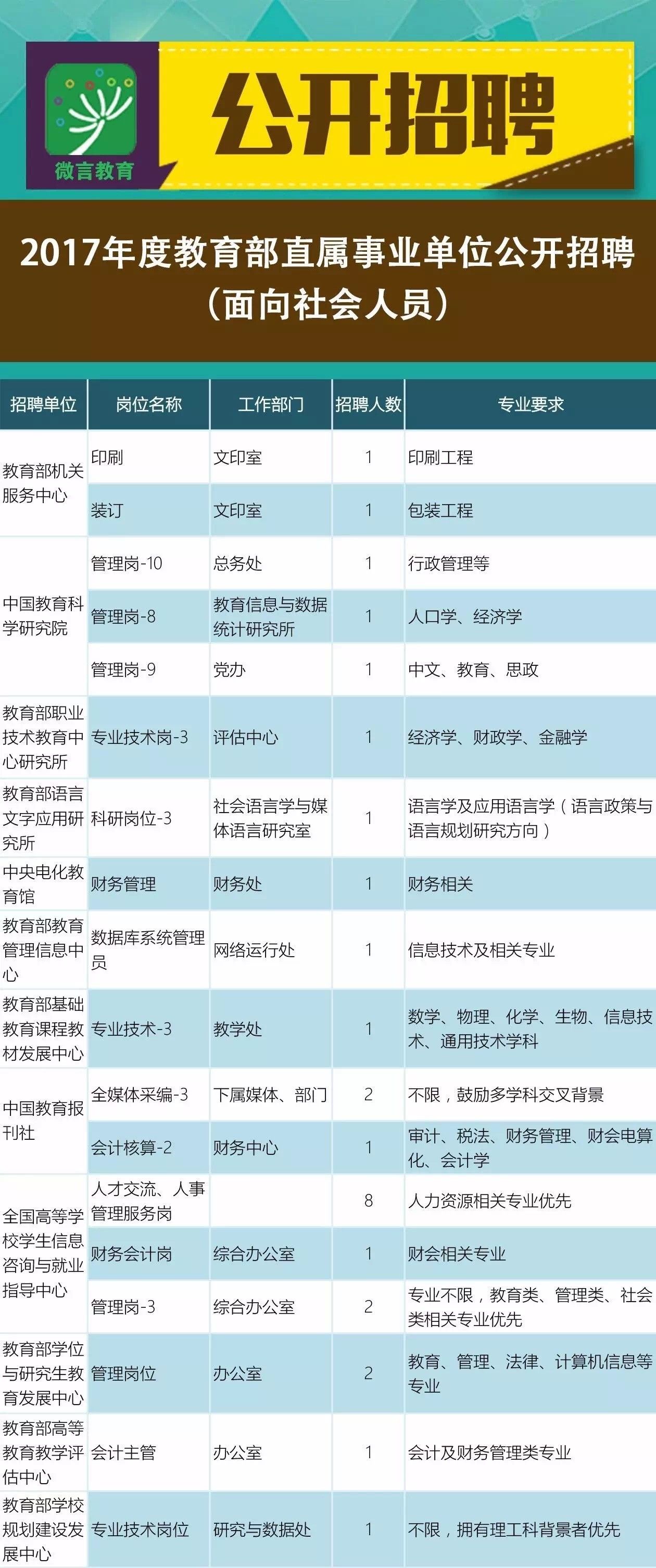 2025年2月24日